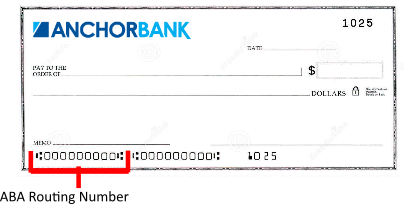 AnchorBank Routing Number – Where to Locate on Check